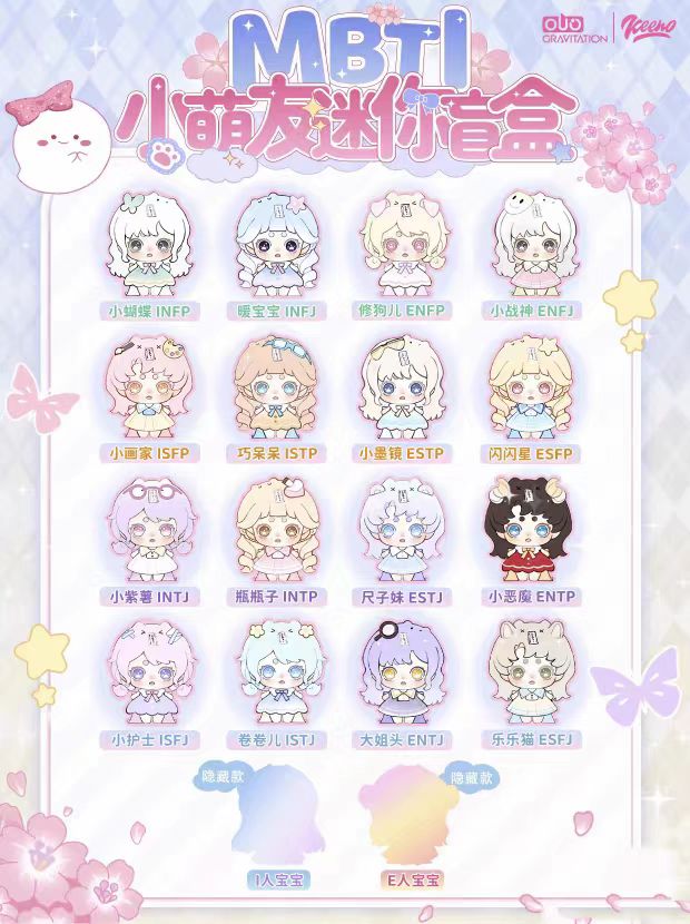 Keeno MBTI Little Baby Series Mini Figures