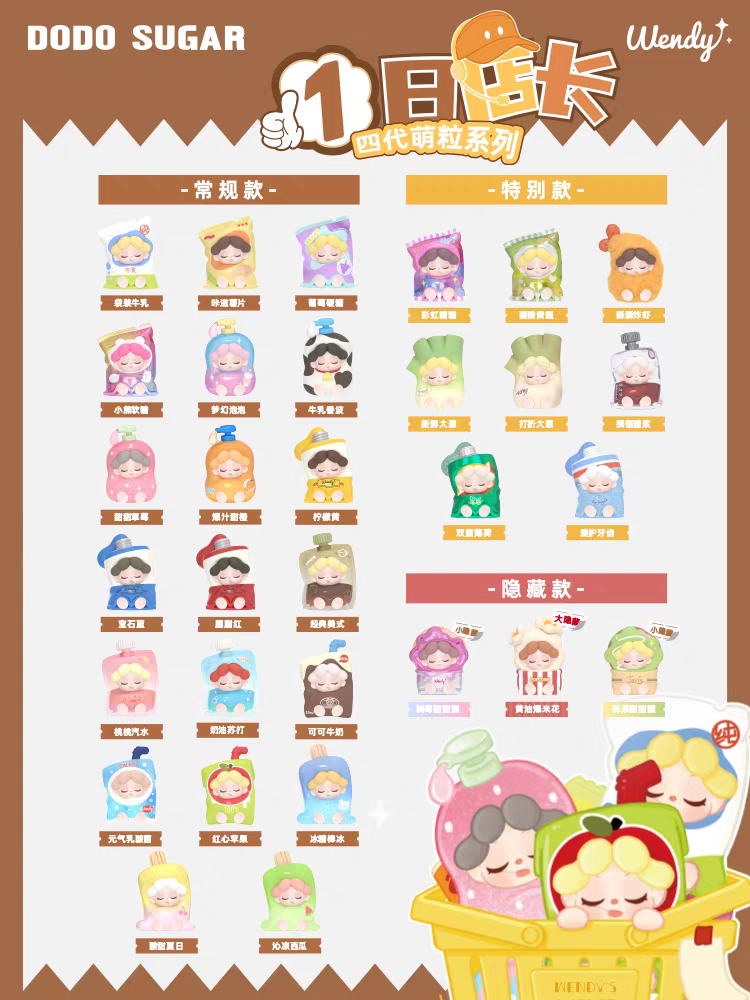 【CODE】Wendy One-Day Manager Series Mini Figures